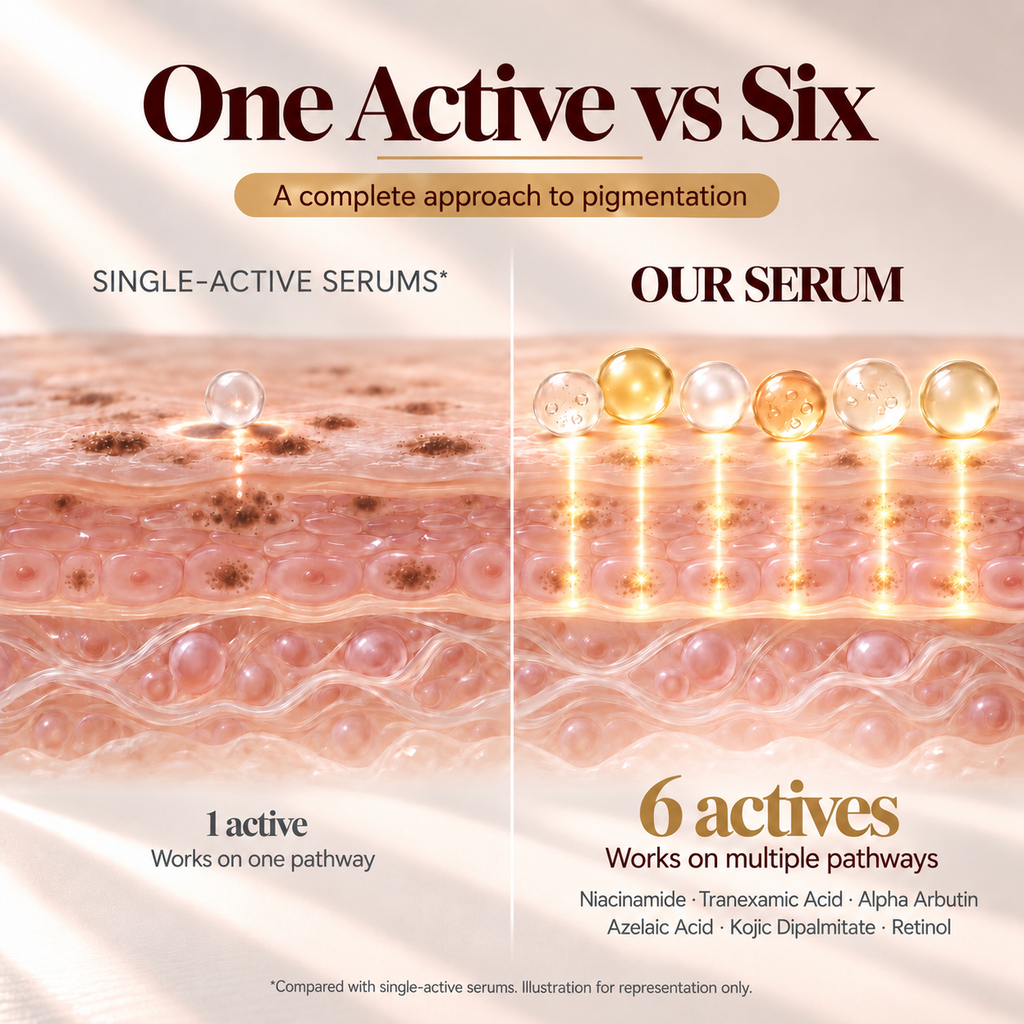 Brightening Serum