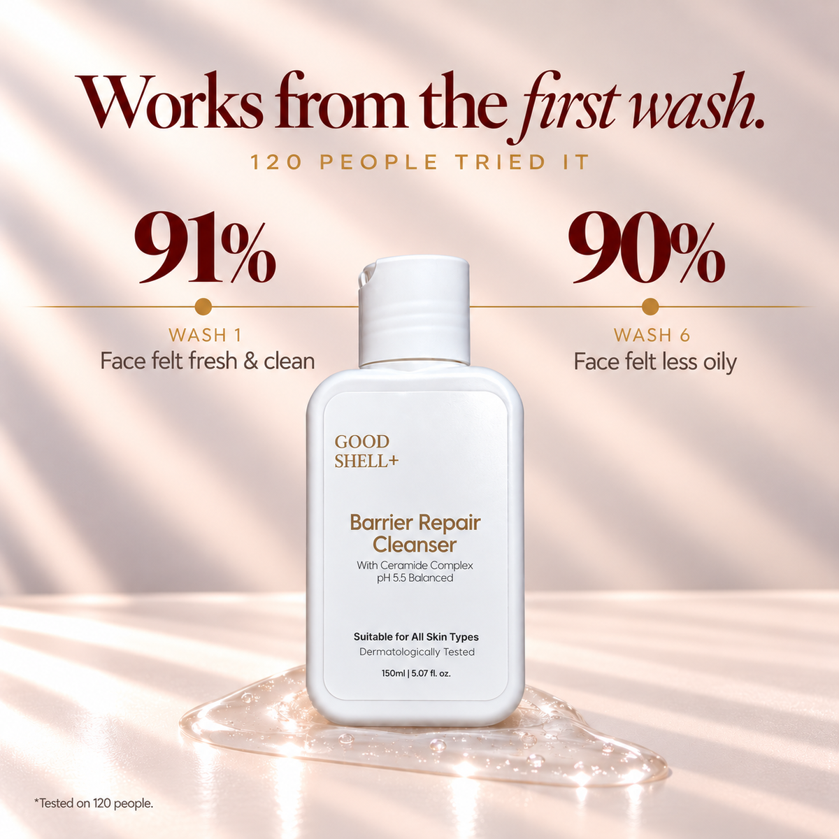 Barrier Cleanser
